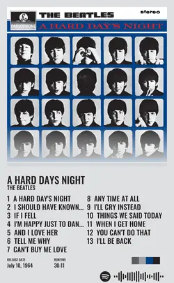 The Beatles - A Hard Days Night Remastered.jpg